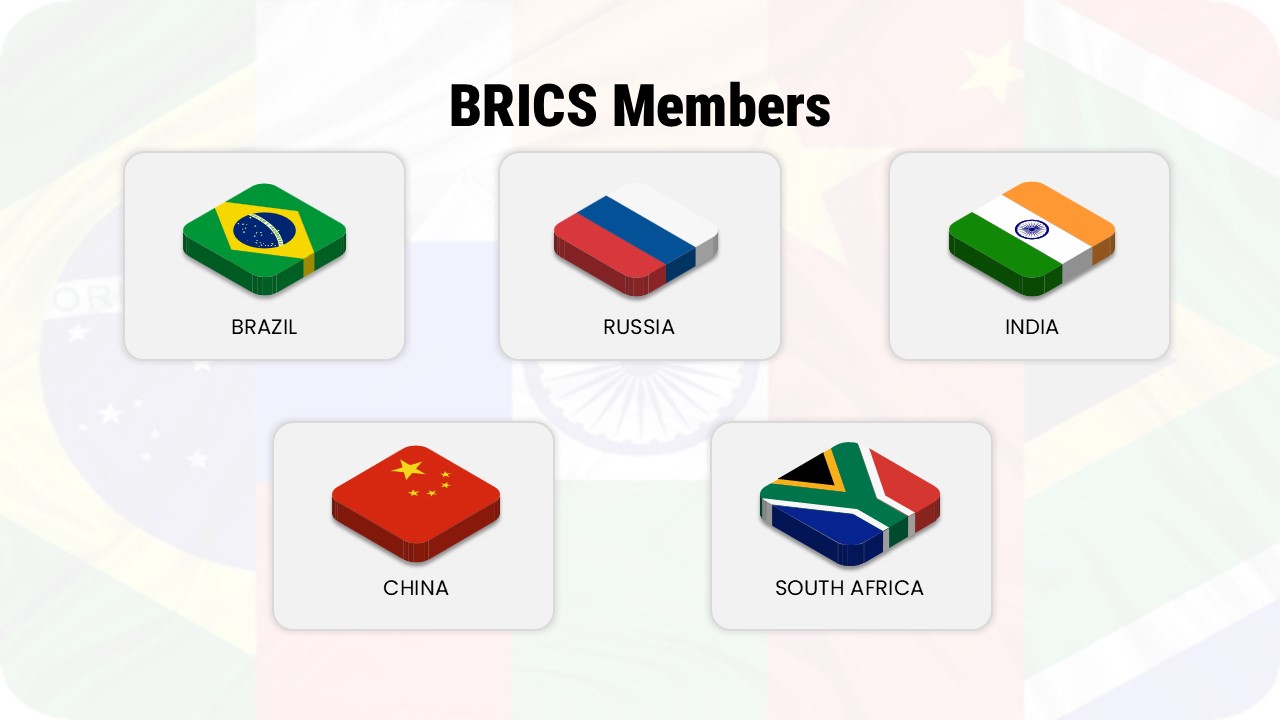 brics members