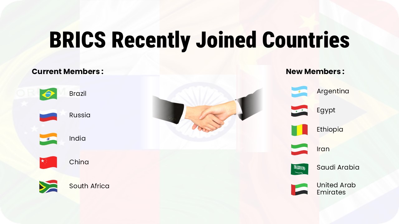 brics new members