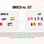 brics vs g7