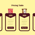 chocolate business pricing table