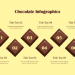 chocolate infographics