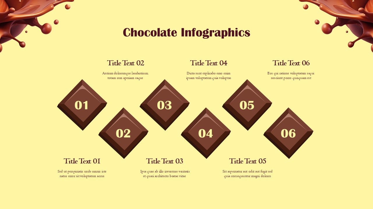 chocolate infographics