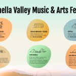 detalles del festival coachella