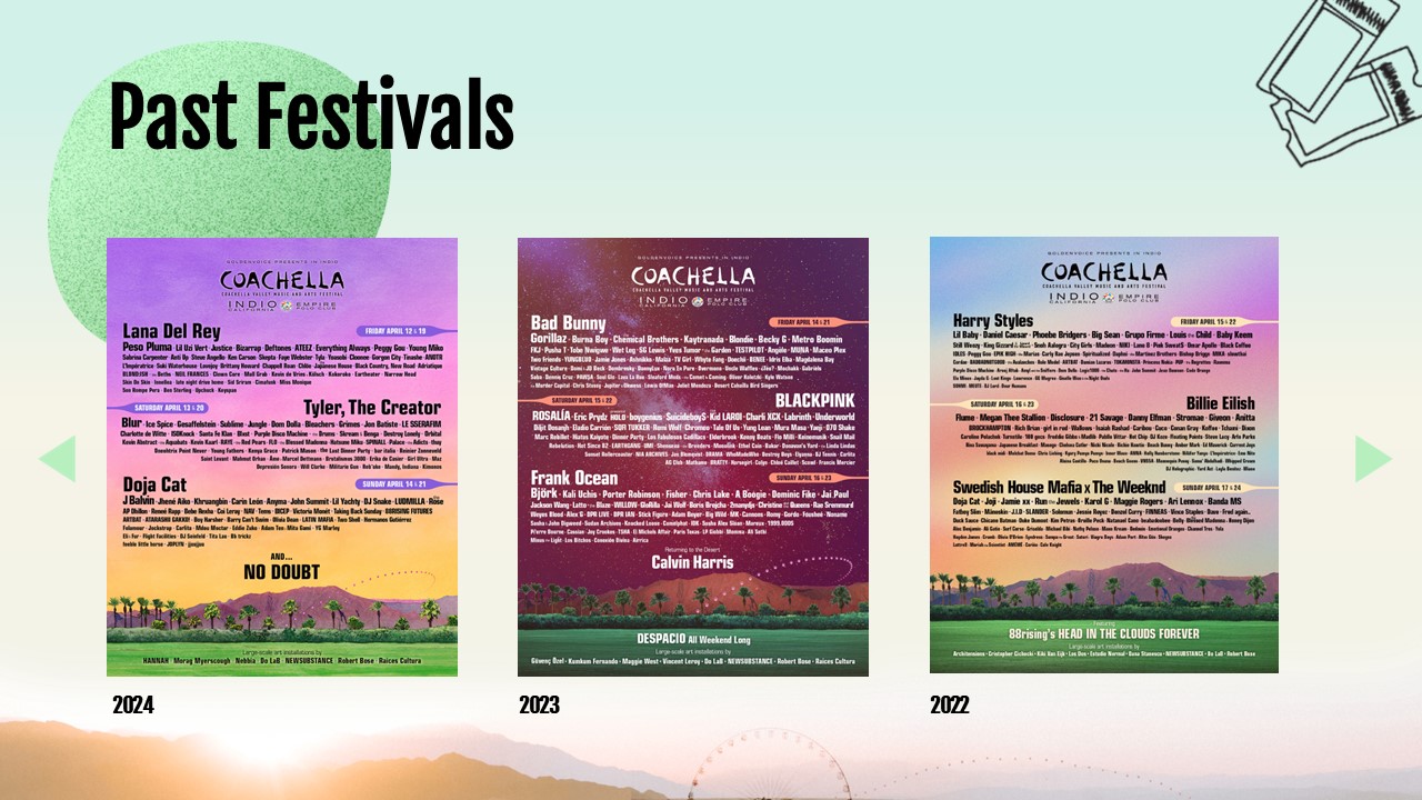 festivales pasados ​​de coachella