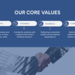 corporate strategy template