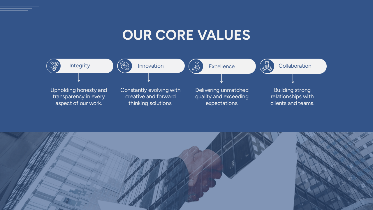 corporate strategy template