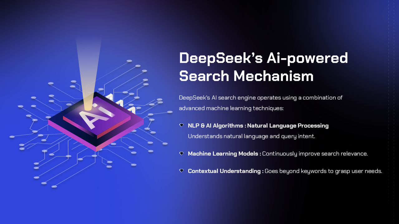 DeepSeek Presentation Template for PowerPoint & Google Slides - SlideChef