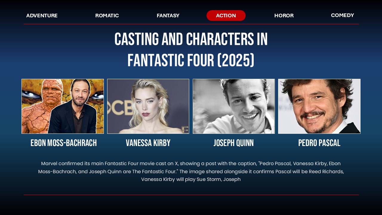 fantastic 4 star cast template