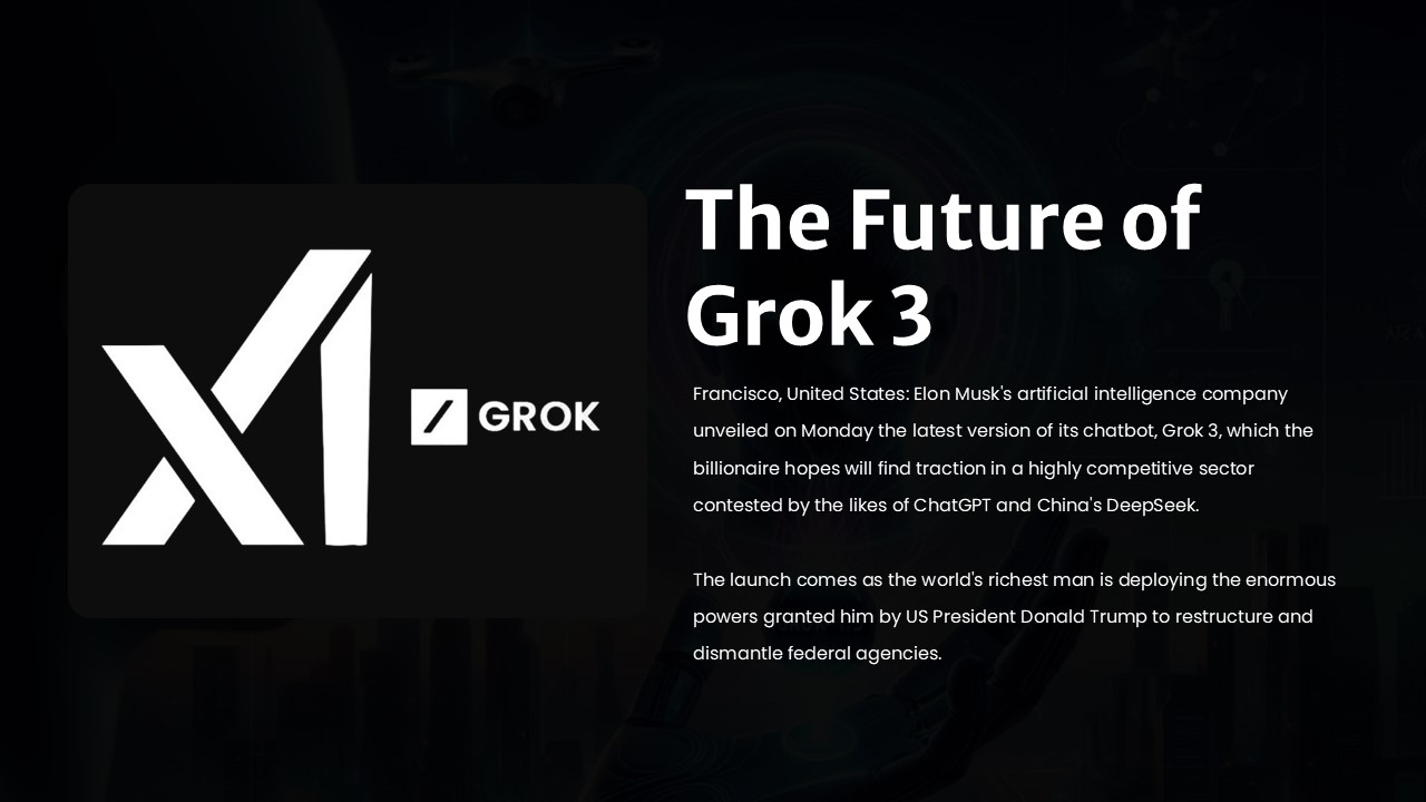 future of grok 3 ai