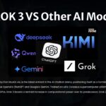 grok 3 vs ai models