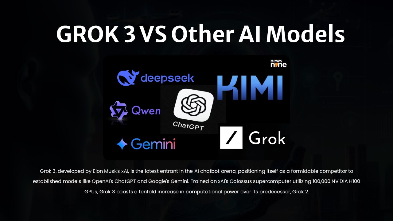 grok 3 vs ai models