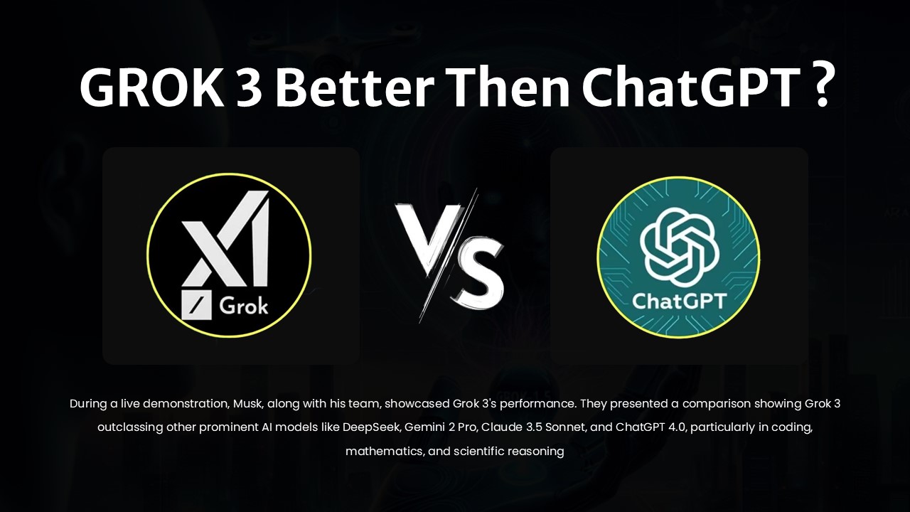future of grok 3 ai