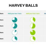 harvey balls design