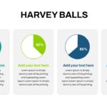 harvey balls infographic design