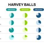 harvey balls infographics