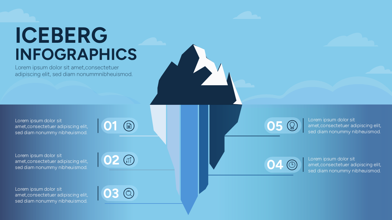 iceberg powerpoint template