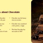 interesting facts about chocolate