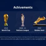 kylian mbappe achievements