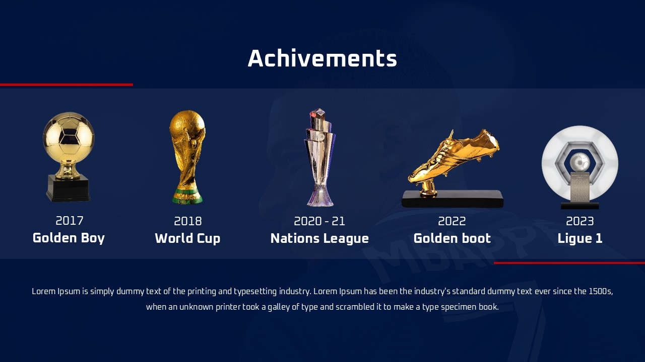 kylian mbappe achievements