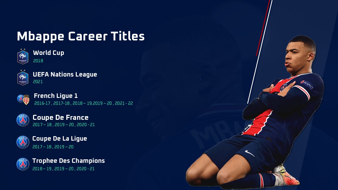 mbappe titles