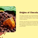 originis of chocolate