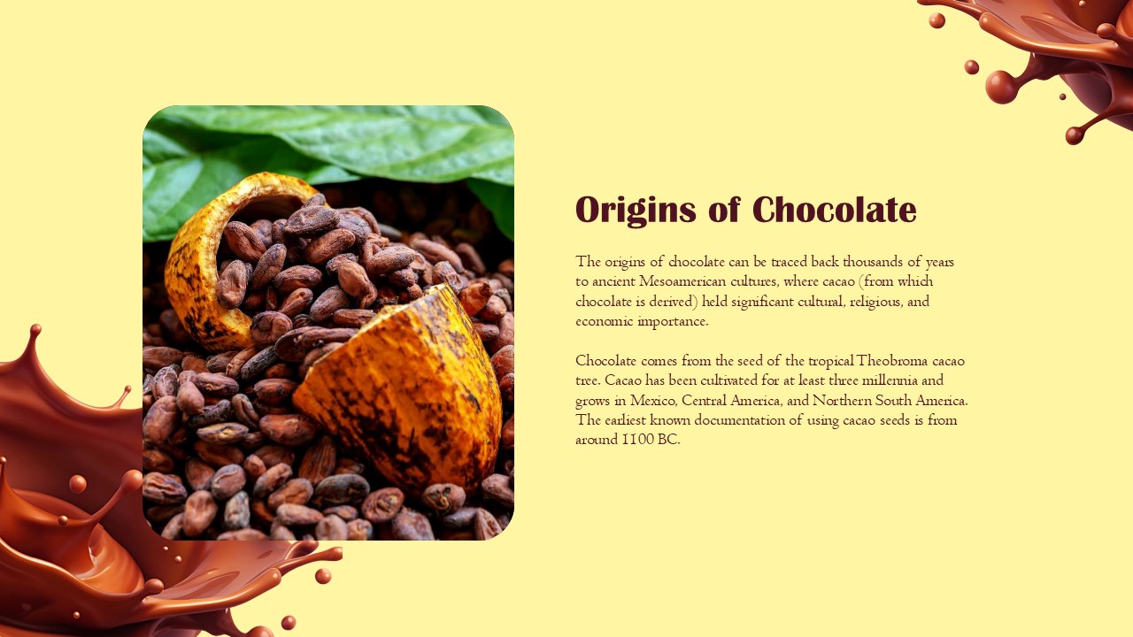 originis of chocolate