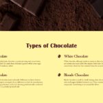 types of chocolate