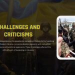 ukraine challenges