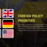 ukraine foreign policy