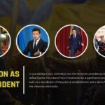 ukraine president