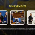 volodymyr achievements