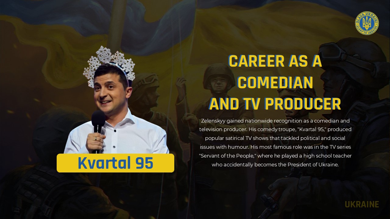volodymyr career