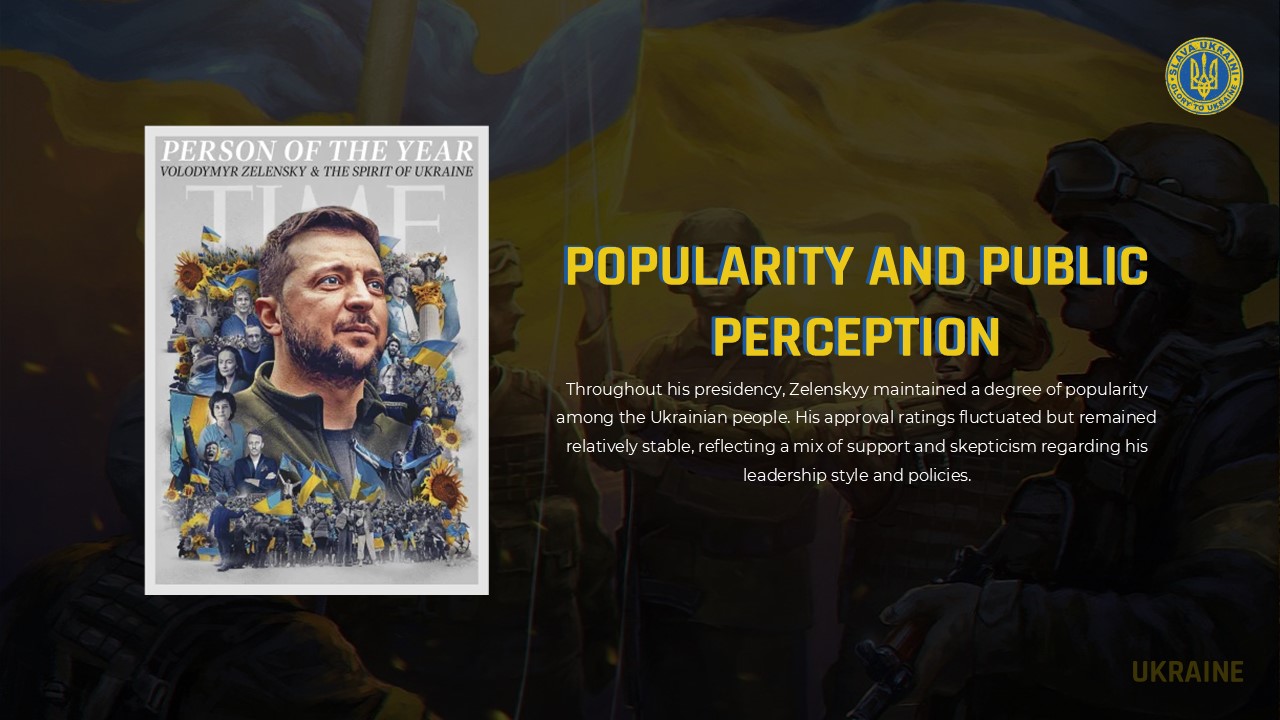volodymyr popularity