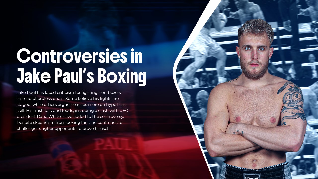 Jake Paul Controversies