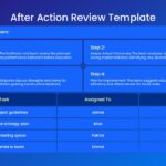 after action review infographics