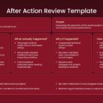 after action review ppt template