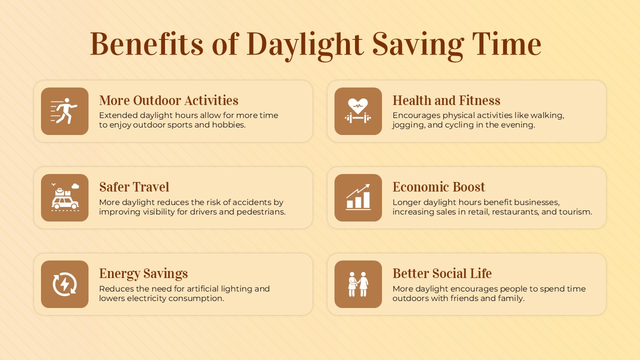 benefits of daylight saving time