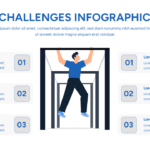challenges infographic
