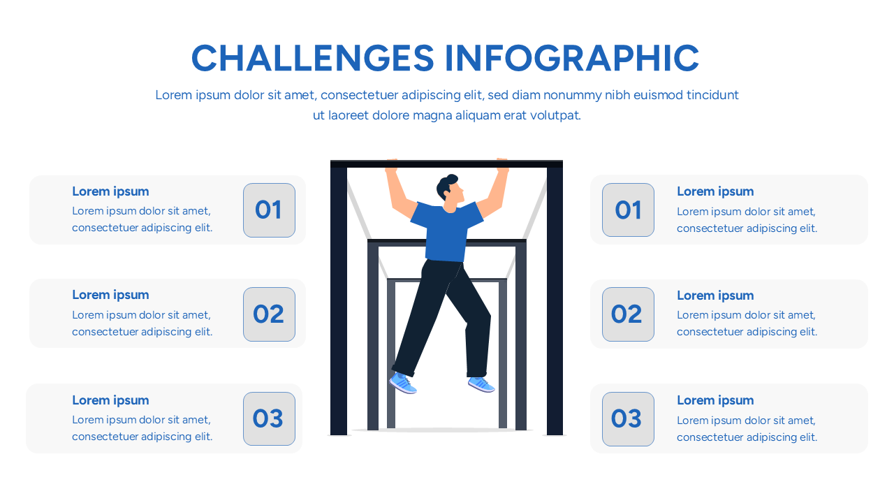 challenges infographic