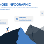 challenges ppt template