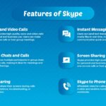 features of skype