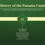 history of Panama canal