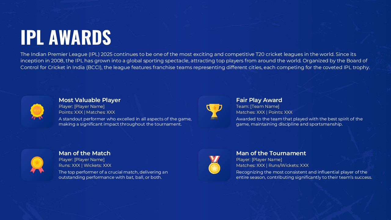 ipl 2025 awards