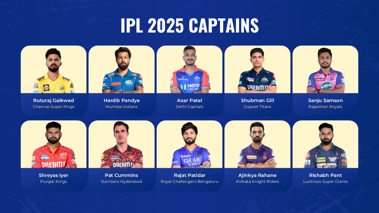 ipl 2025 captains