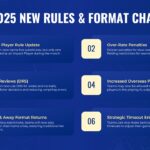 ipl 2025 new rules