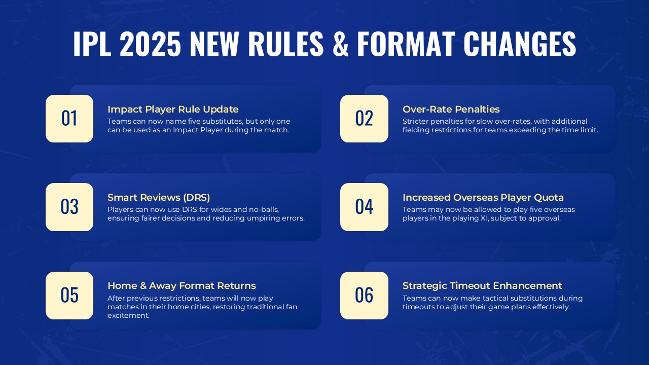 ipl 2025 new rules