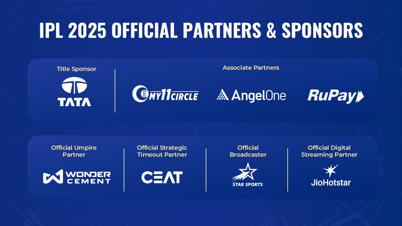 ipl 2025 official partners