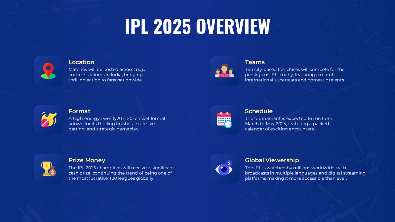 ipl 2025 overview