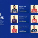 ipl 2025 top buys