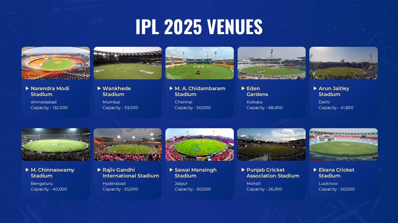 ipl 2025 venues